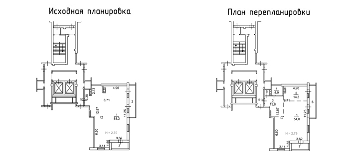 Раздел двухуровневой квартиры на две самостоятельные